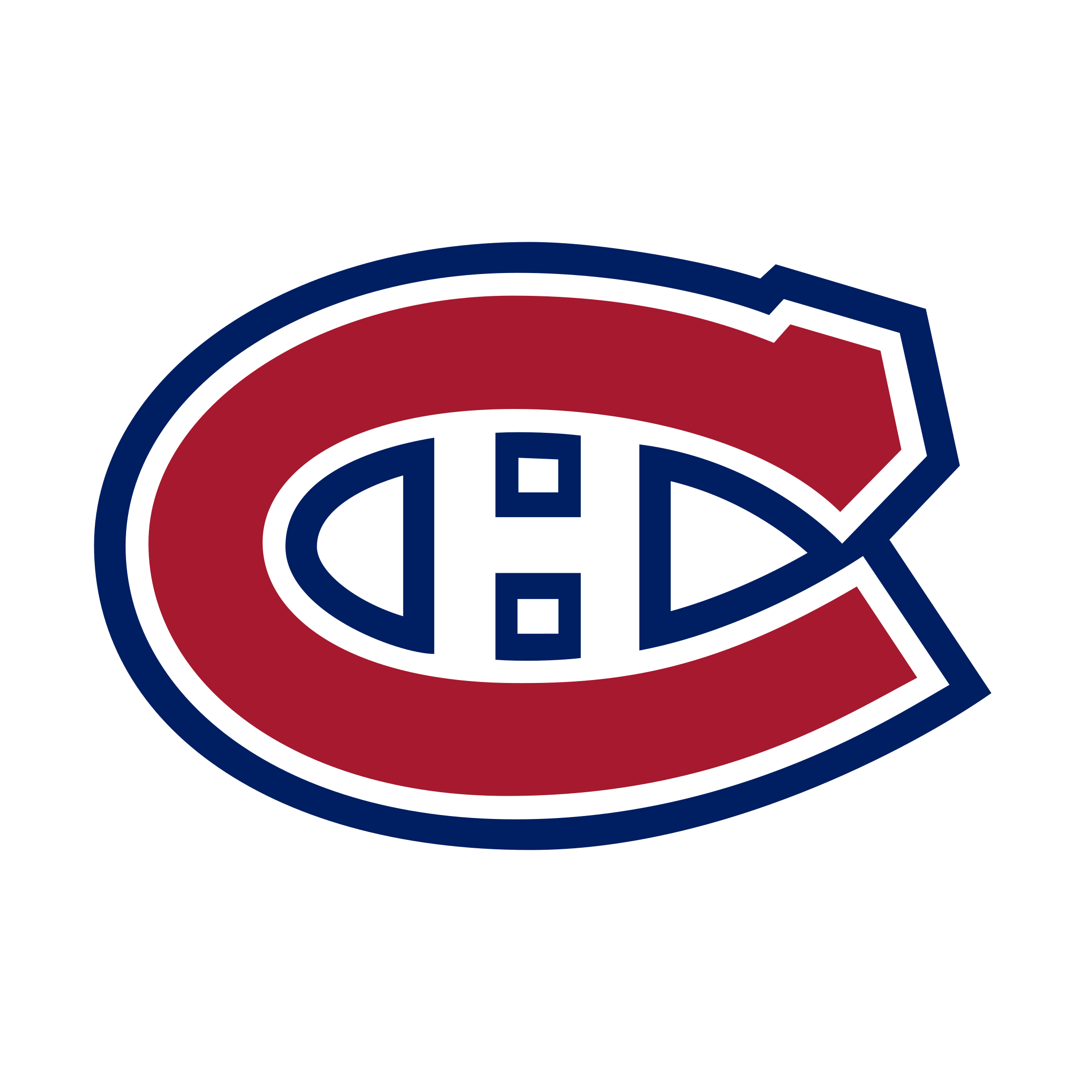Montreal Canadiens Performance in the Atlantic Division Era